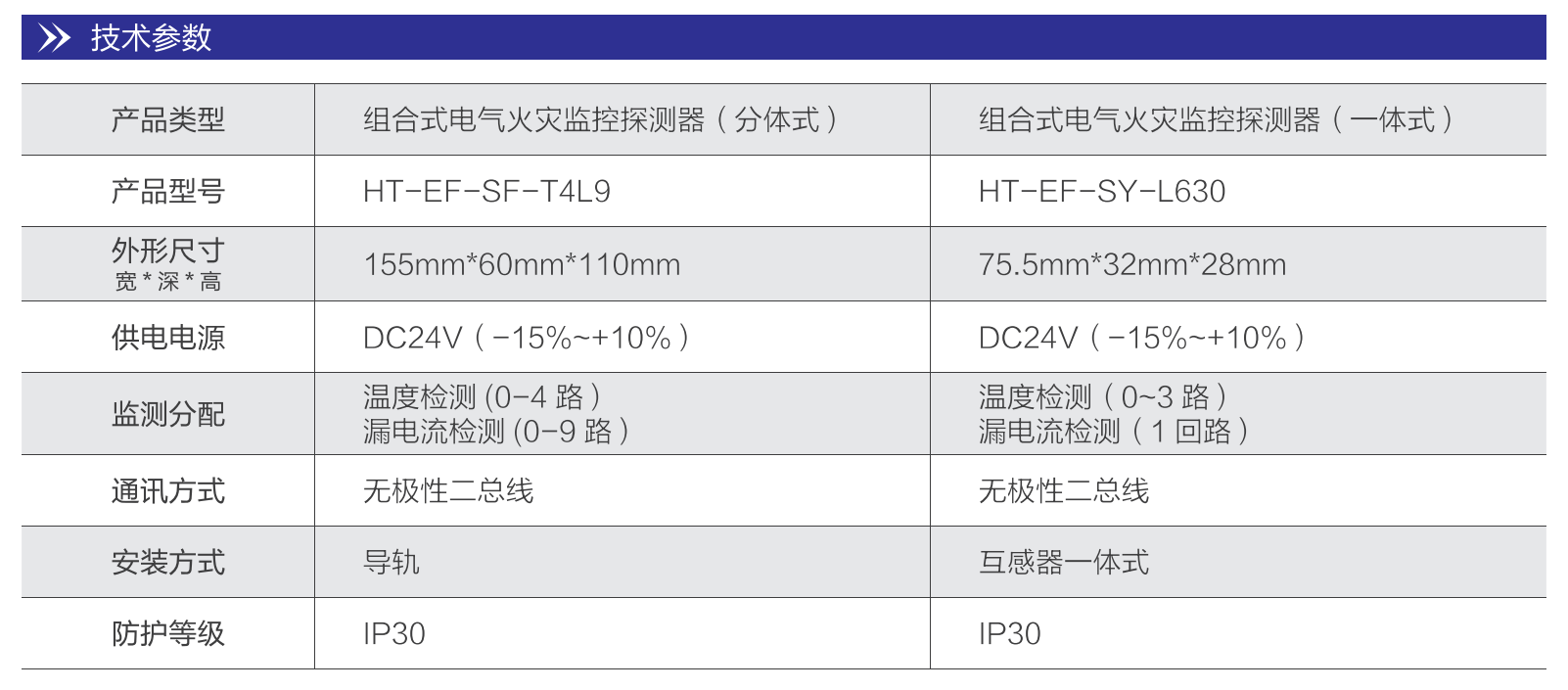 華天電氣火災監(jiān)控探測器